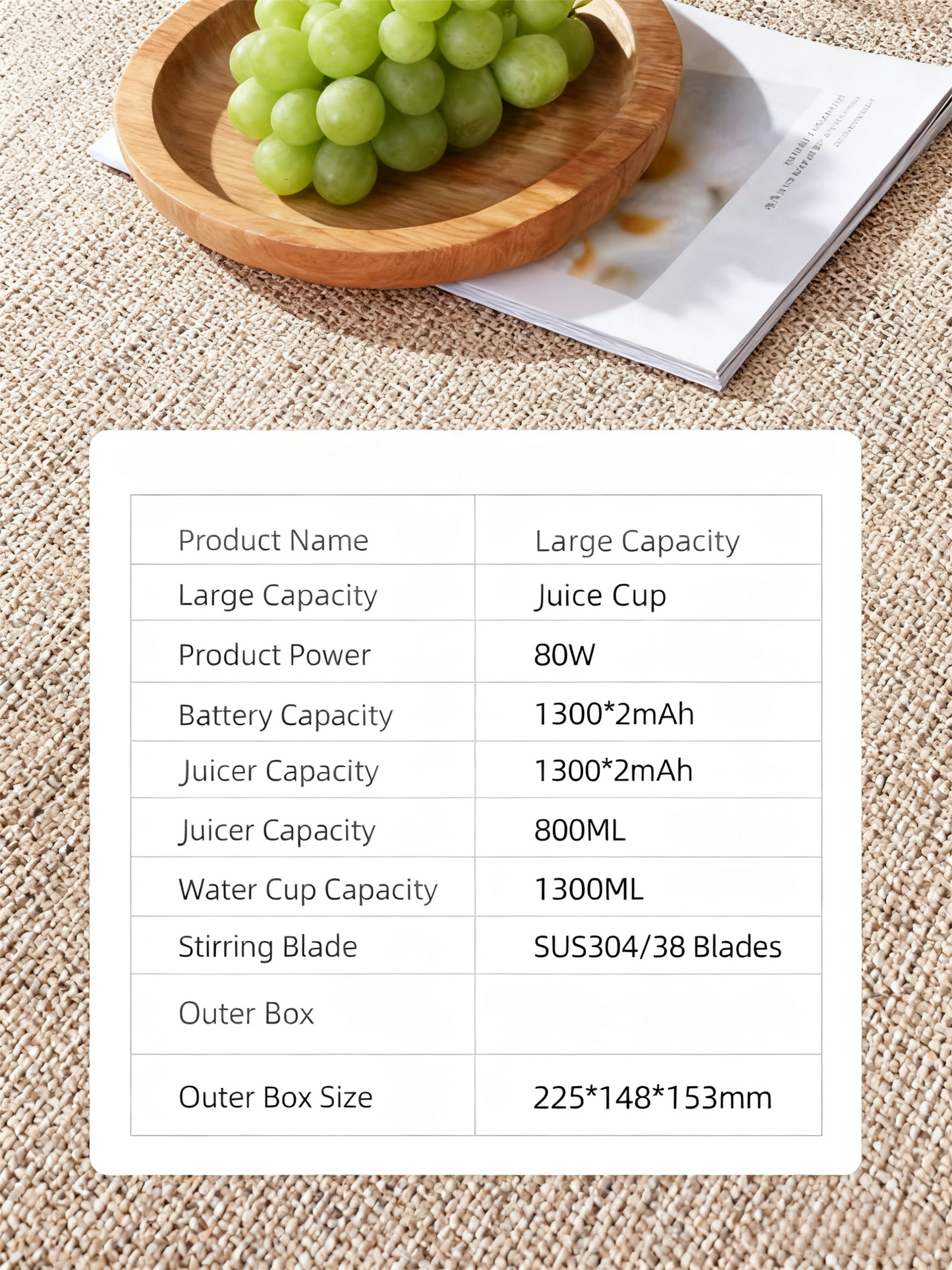 Portable Blender: Personal Size Smoothie Maker, Large Capacity for Shakes, Ice Crushing, Home & Travel Use
