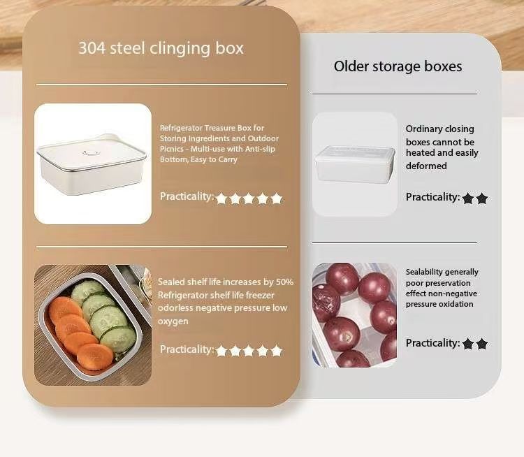 304 Stainless Steel Food Storage Container - Rapid Freezing & Freshness Lock | 3-5x Longer Freshness | Metal Enhanced Cooling | Airt Seal for Home/Commercial Use